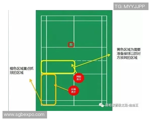 南京羽毛球队深度解析：如何实现整体压制与战术优势的完美结合